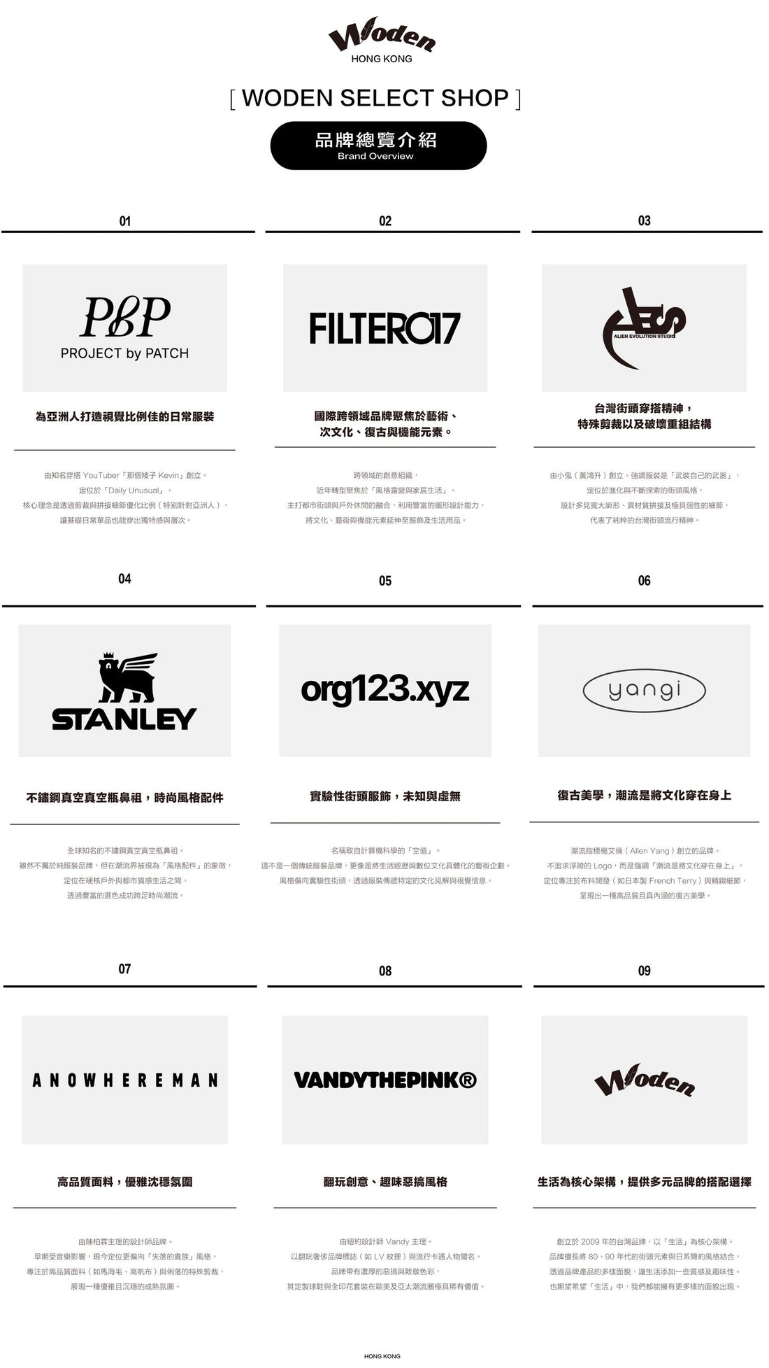 WODEN 香港店 品牌總覽介紹