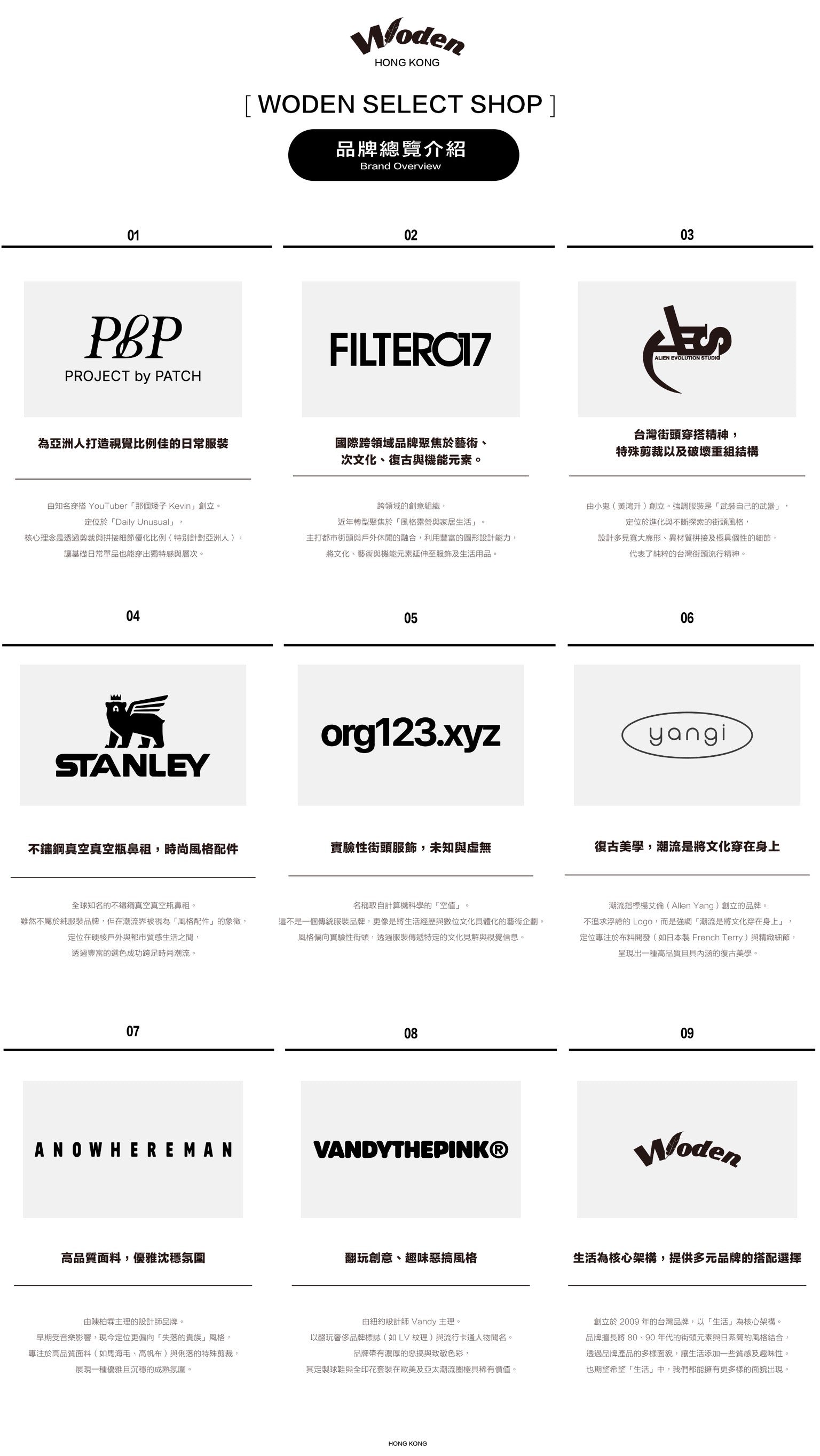 WODEN 香港店 品牌總覽介紹