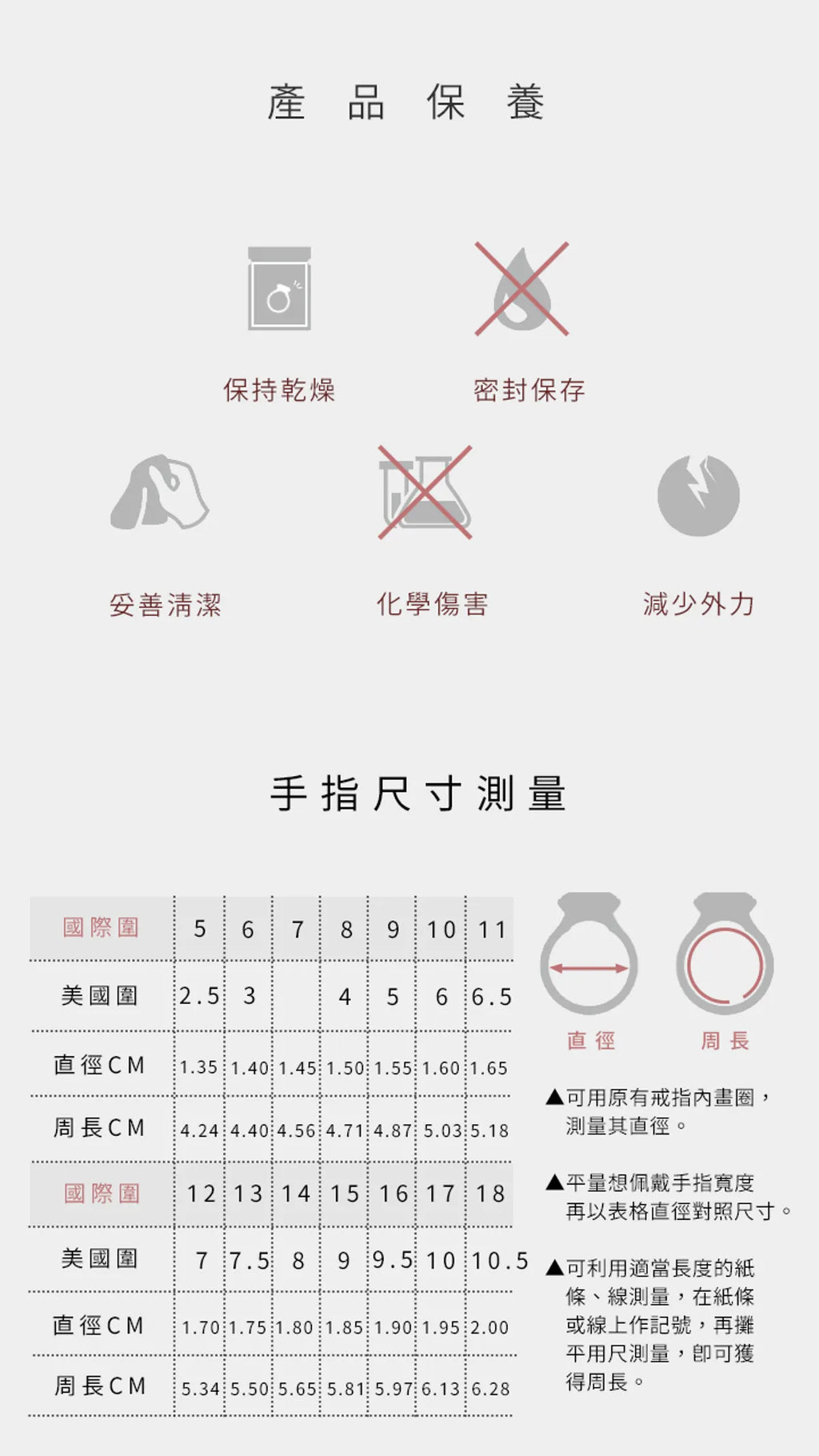 Recovery 心電圖戒指