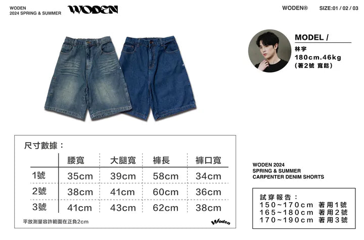 WODEN 2024 Spring & Summer 037 Carpenter Denim Shorts