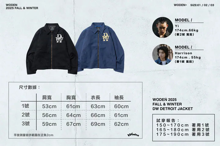 WODEN 2025 Fall & Winter 007 DW Detroit Jacket